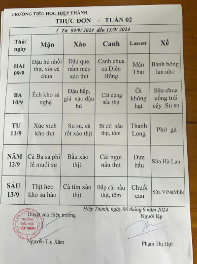 Thực đơn bán trú tuần 2